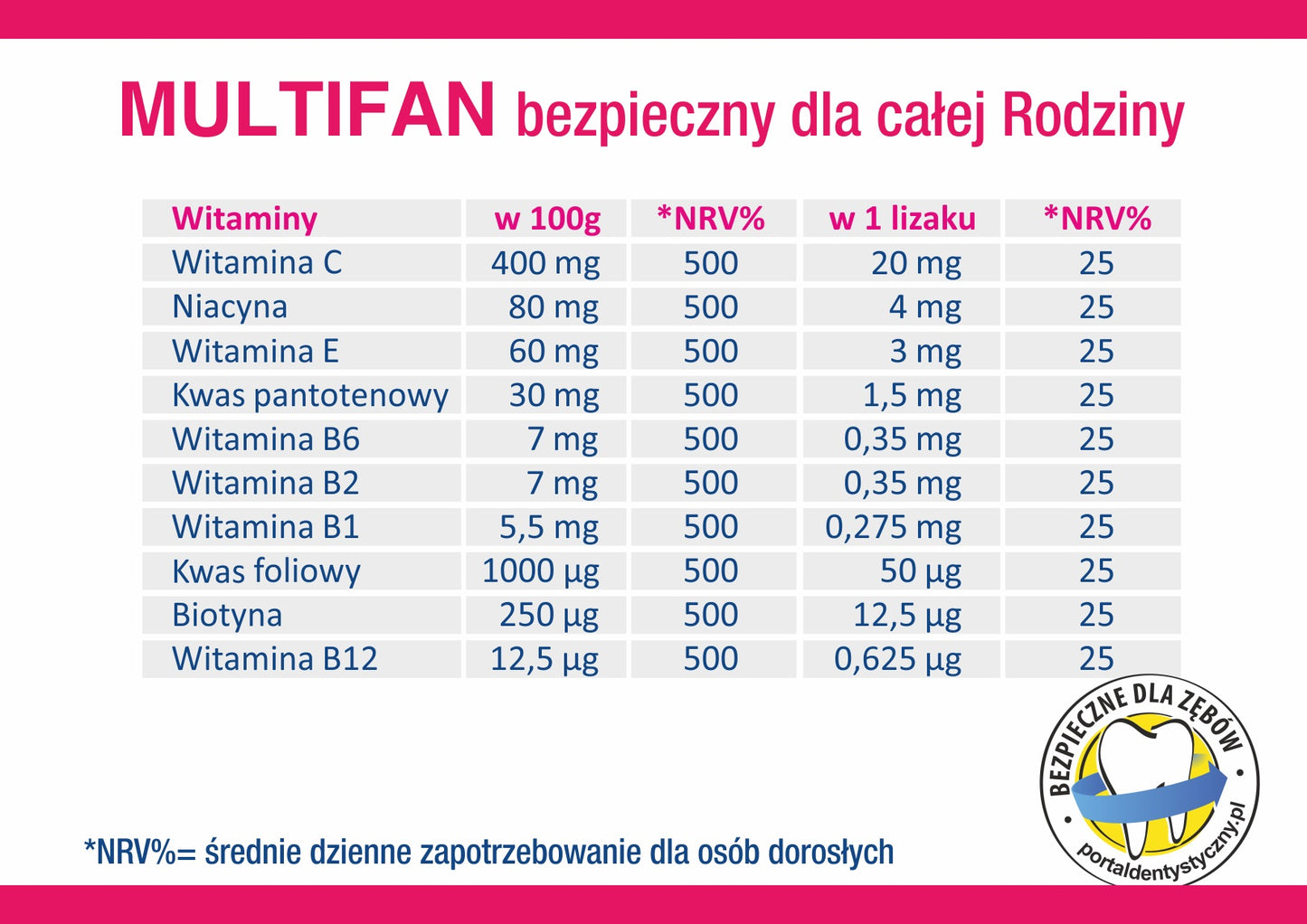 Lizak Multifan malinowy BOX 50 szt.